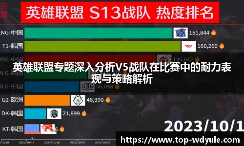 英雄联盟专题深入分析V5战队在比赛中的耐力表现与策略解析