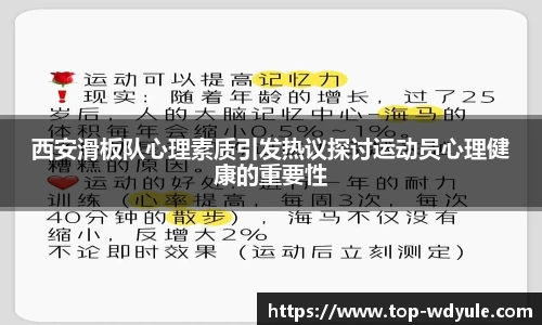西安滑板队心理素质引发热议探讨运动员心理健康的重要性